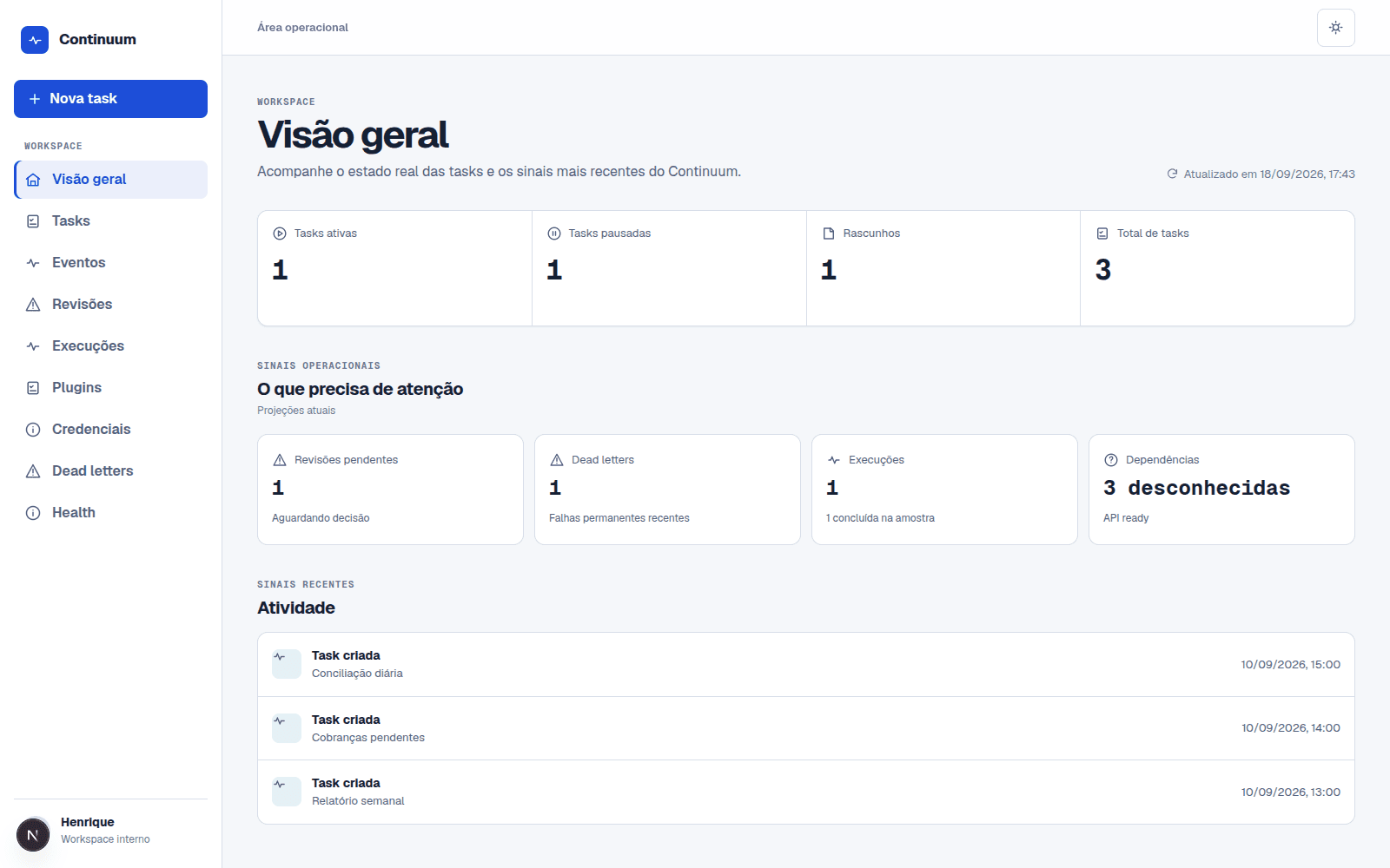 Mock de dashboard do Continuum aguardando captura real